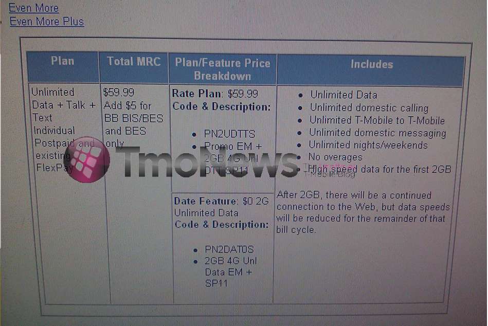 T-Mobile&#039;s new unlimited plans are confirmed to start at $59.99; available tomorrow