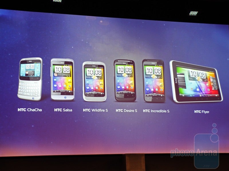 Il resto della linea HTC: HTC Sensation Hands-on