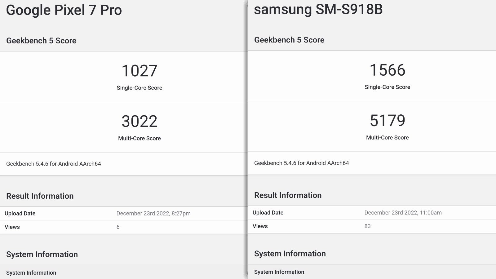 El Galaxy S22 más pequeño no se muestra en este material promocional filtrado, pero se supone que debe verse exactamente como el Galaxy S22+, ¡pero más pequeño!  - El Galaxy S23 