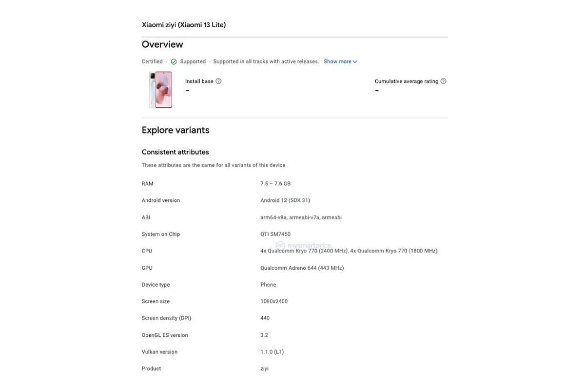 The Google Play Console listing, courtesy of MySmartPrice. - The Xiaomi Civi 2 was actually the Xiaomi 13 Lite all along