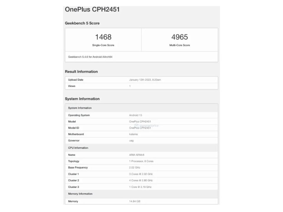 Les scores Geekbench de la variante mondiale OnePlus 11, tels que présentés par MySmartPrice.  - Les spécifications OnePlus 11 de la variante de version mondiale confirment un téléphone puissant