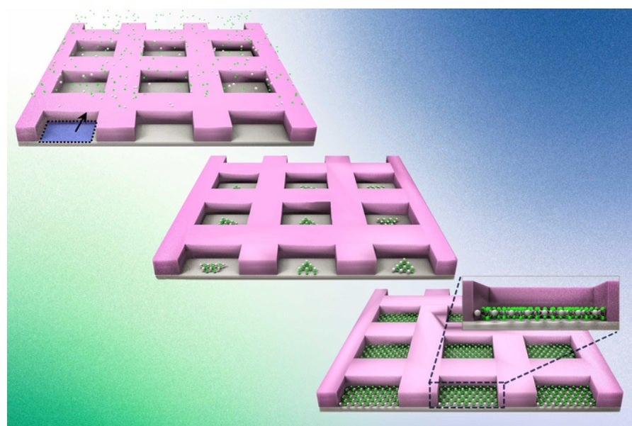 An MIT research team was able to grow 2D crystals on a silicon wafer allowing the team to build a functional transistor - MIT research team discovers how to keep Moore's Law alive using 2D materials grown on silicon wafers