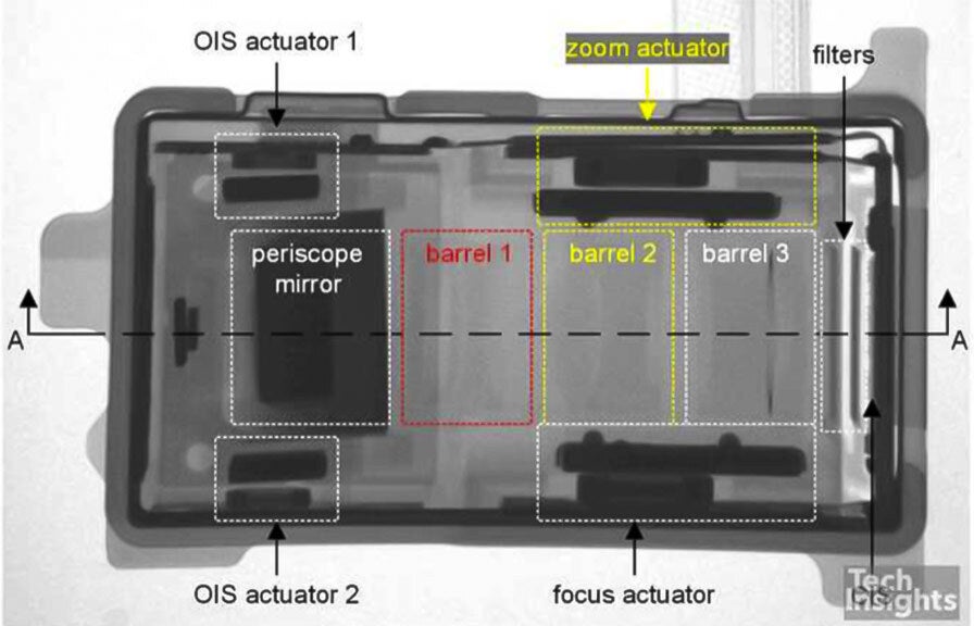 Le Système De Zoom Optique Révolutionnaire De Lg Comprend Une Stabilisation Optique, Qui Est D'Une Importance Primordiale Si Vous Souhaitez Prendre Des Photos Avec Zoom Sans Flou.  En Ce Qui Concerne Les Pièces Mobiles, Le Module Utilise Un Actionneur Très Précis Pour Déplacer Les Éléments De L'Objectif Pour Le Zoom.  - L'Iphone 15 Ultra Avec Appareil Photo Zoom Révolutionnaire De Lg Pourrait Bouleverser Samsung - S'Il Est Prêt À Temps !