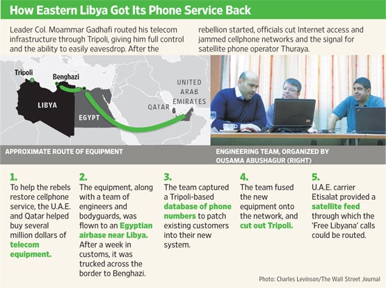 Libyan rebels take control of their mobile network, restoring communication
