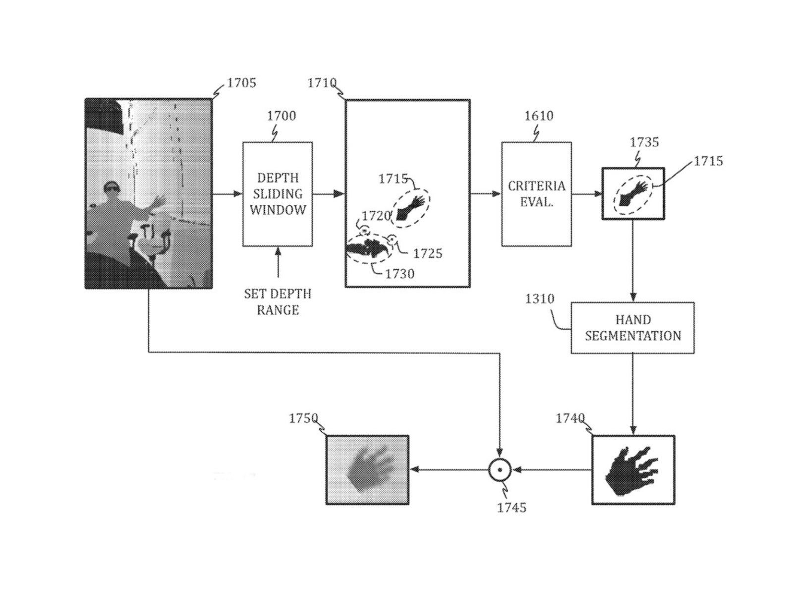 An example of how waving to the HomePod might work. - The HomePod of the future will read your shakes, waves and dance moves as gesture control