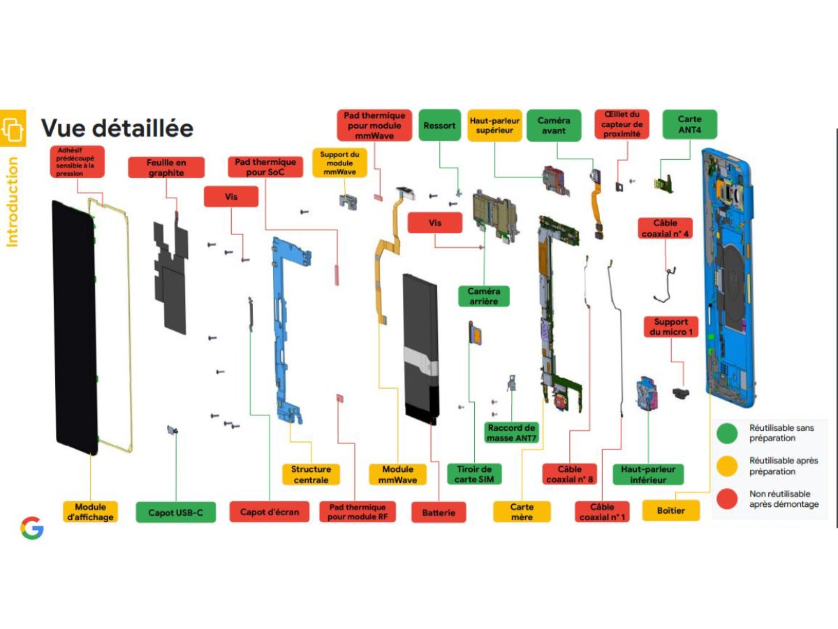 A snap of one of the diagrams available in the Pixel 7 Pro repair guide. - Google releases Pixel 7 and Pixel 7 Pro repair guides, but only in french