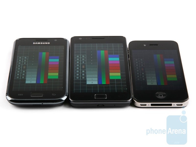 Super AMOLED Plus vs Super AMOLED vs Retina Display PhoneArena
