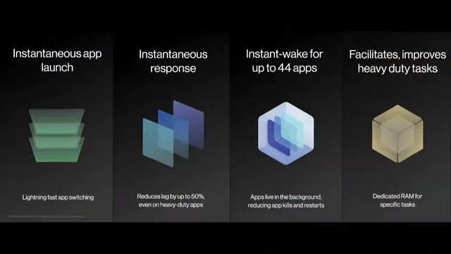 OnePlus 11 global release live coverage: real-time updates and latest news