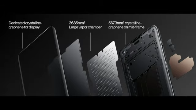 OnePlus 11 global release live coverage: real-time updates and latest news