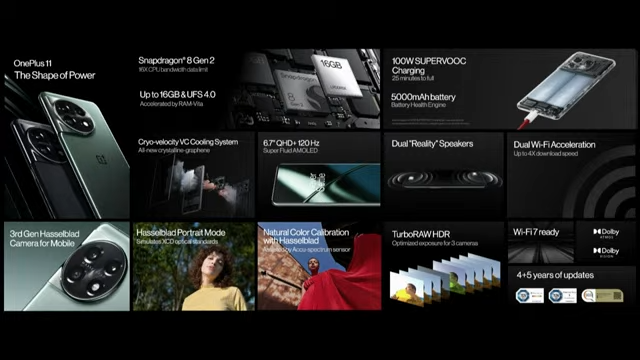 OnePlus 11 global release live coverage: real-time updates and latest news
