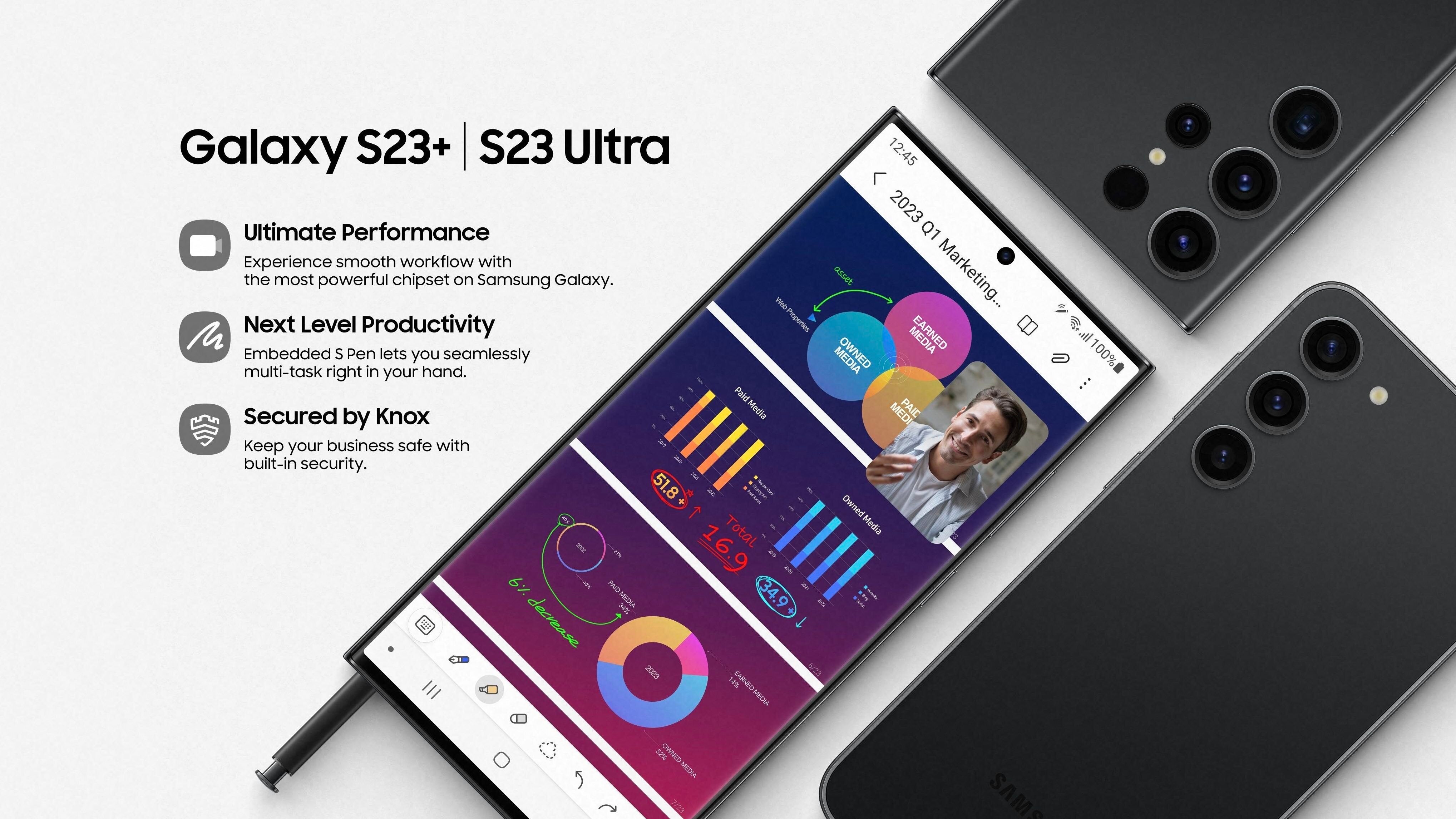 The Samsung Galaxy S23: Probably the best Android smartphone, but that is still not good enough