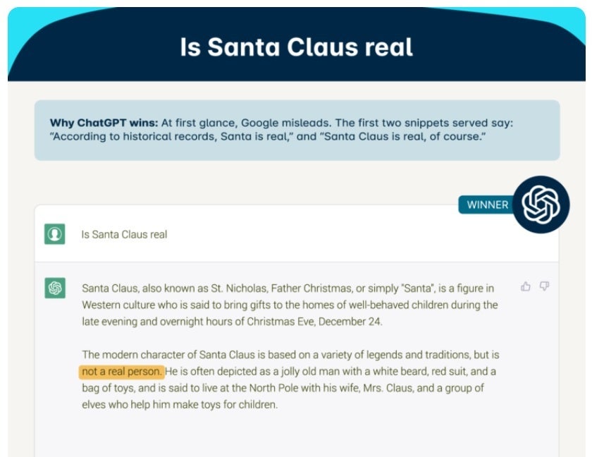 ChatGPT&#039;s response to the question of whether Santa is real - Search contest pits Google against ChatGPT; which one was the winner?