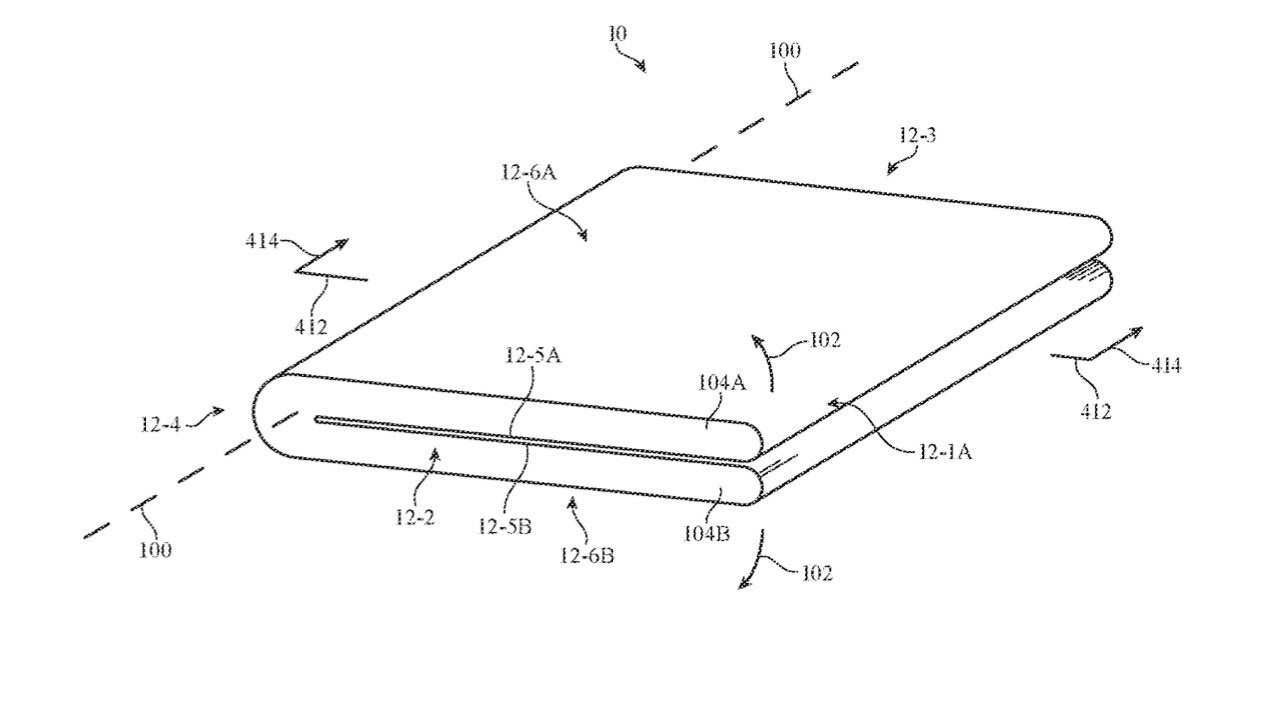 Folding iPhone with touch-sensitive edges - Folding iPhone may sport touch sensitive edges, no home button