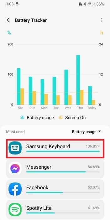 Look at the huge battery usage for the Samsung Keyboard following the installation of One UI 5.1 - Samsung's One UI 5.1 sharply reduces the battery life of Galaxy handsets