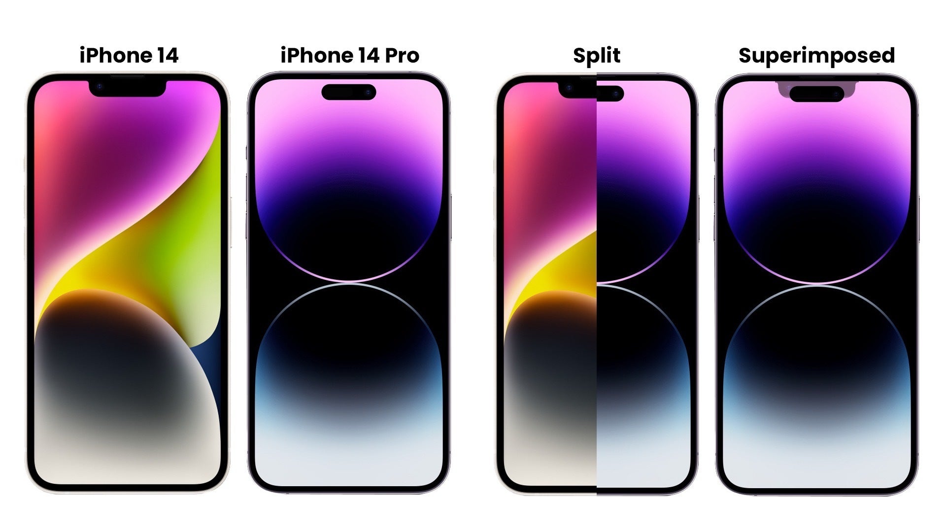 The iPhone 14 Pro’s Dynamic Island: Why it could be gone with the iPhone 16
