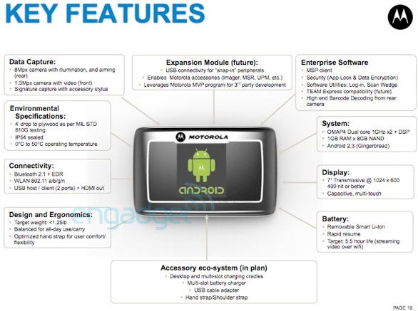 Rugged Motorola tablet to target the business user, entering beta testing in October