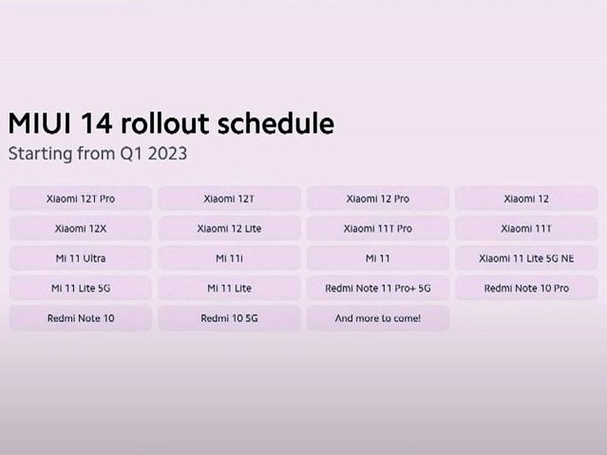 The full list of smartphones that will get MIUI 14. - Here is the definitive list of Xiaomi phones that will get MIUI 14