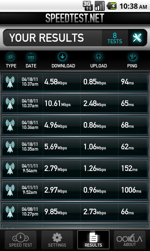 beste speedtest app android beste speedtest app android
