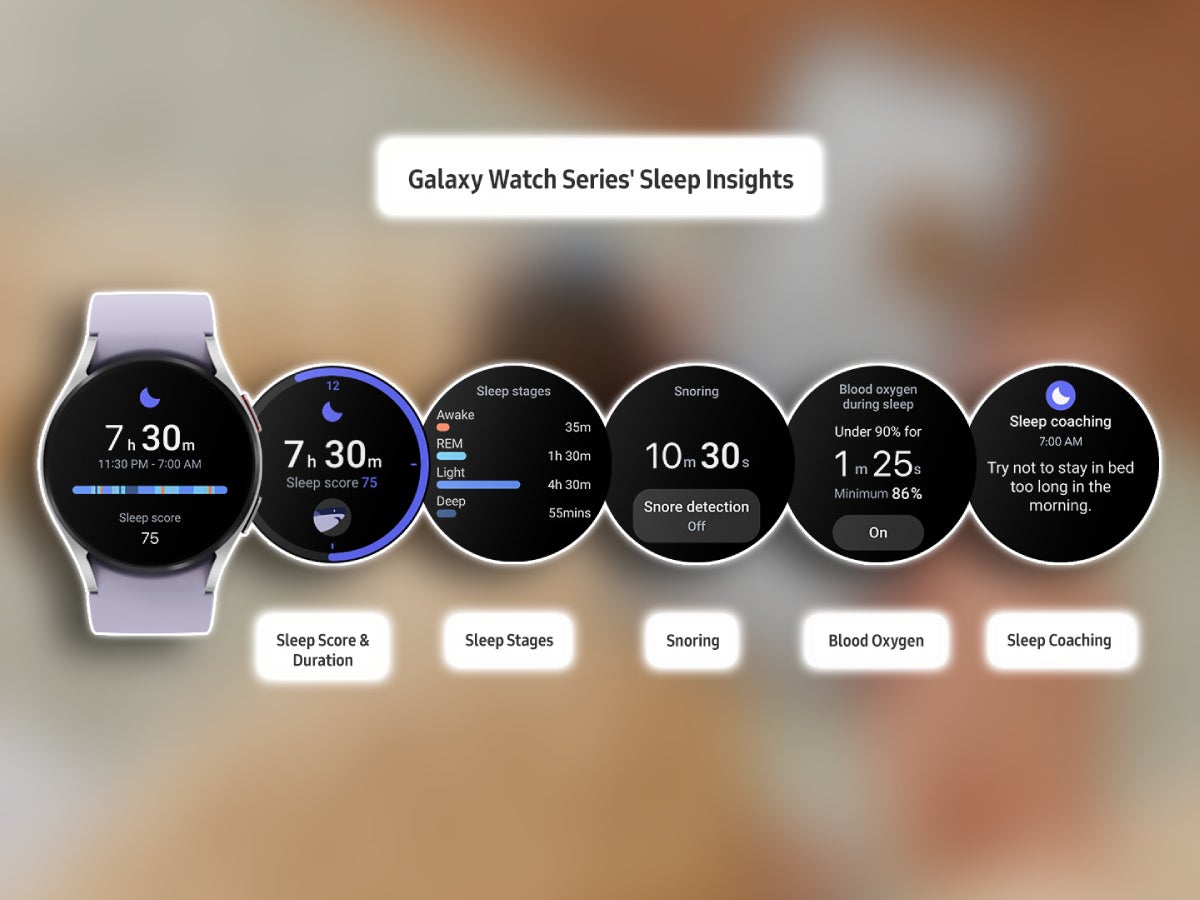 Quelques exemples sur les types de données de sommeil que la Watch 5 peut vous aider à suivre.  - Voici comment la Galaxy Watch 5 vous aide à mieux dormir