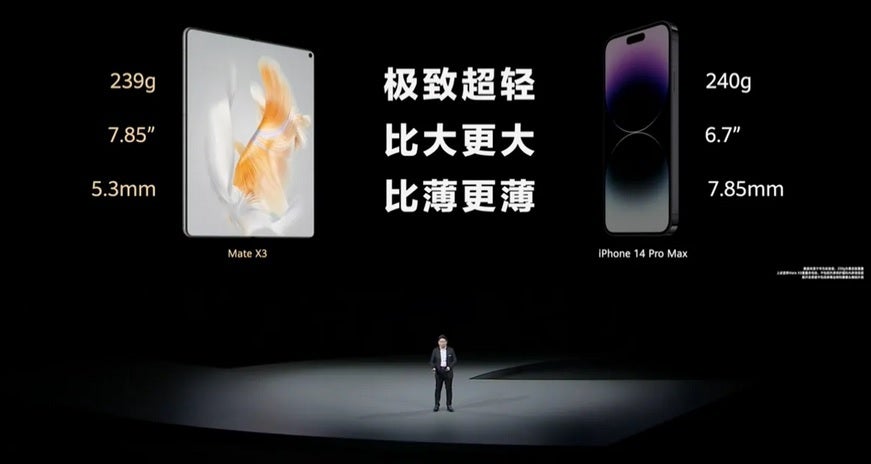 Huawei compares the Mate X3 with the iPhone 14 Pro Max - Huawei introduces three new P60 flagship phones and the Mate X3 foldable