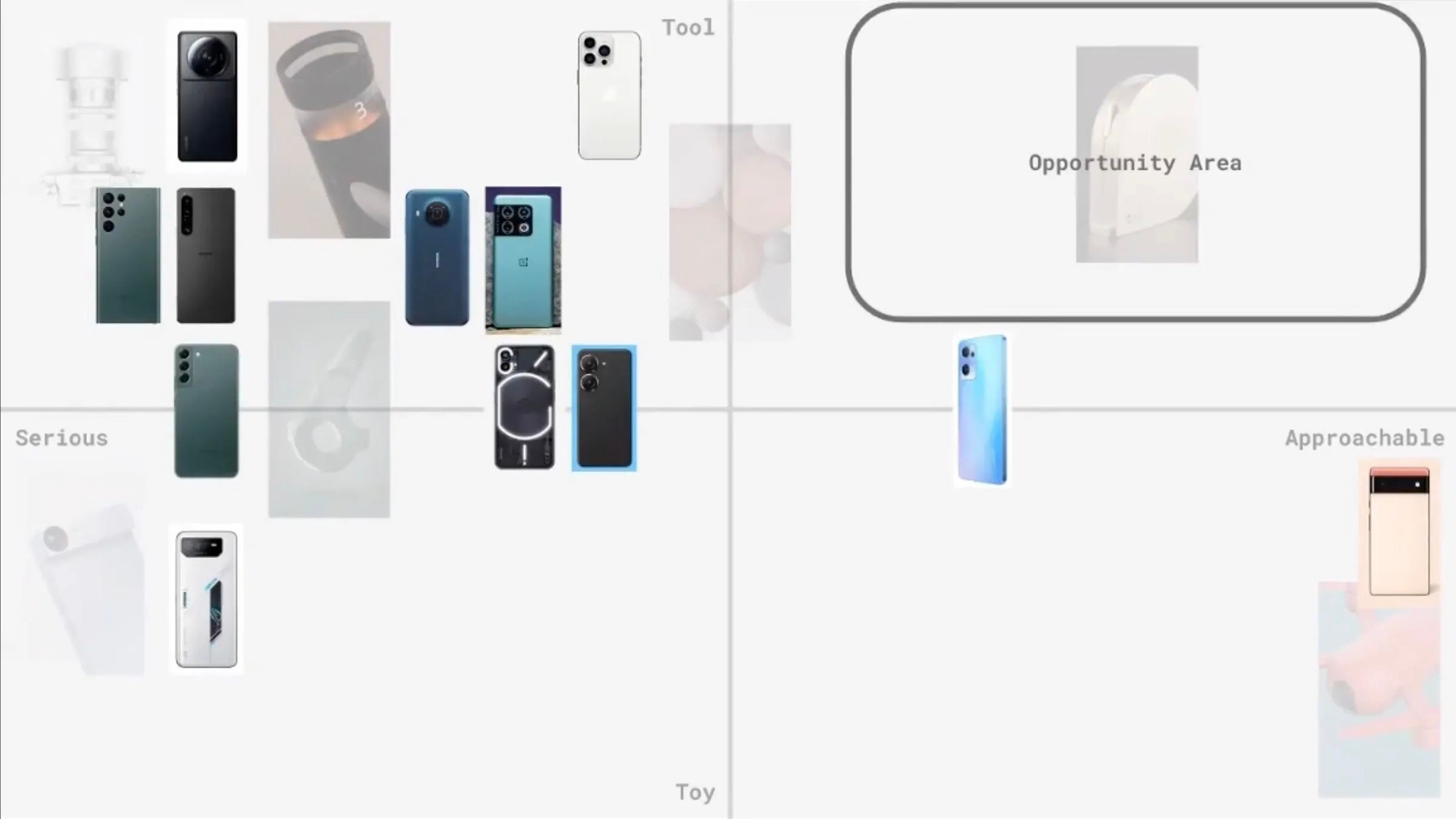 Image Credit - Small Android Phone Team, The Verge - From the first Galaxy Fold to the Galaxy S23 Ultra : 5 reasons Samsung is worth loving