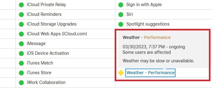 Apple's System Status page shows an issue with the native Weather app - Key native iPhone widget is "under the weather" after update to iOS 16.4
