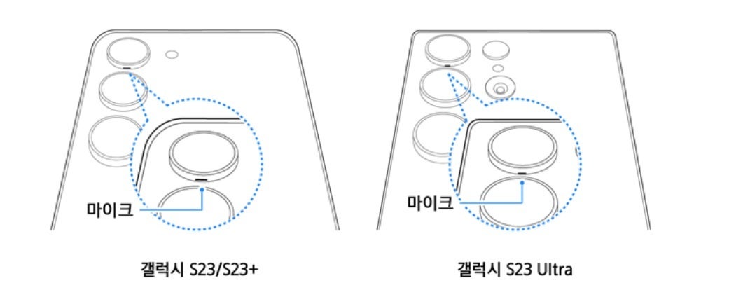 A third-party case for a Galaxy S23 phone could obstruct the microphone used for phone calls and audio/video recordings - Samsung warns owners of Galaxy S23 series phones not to use certain accessories
