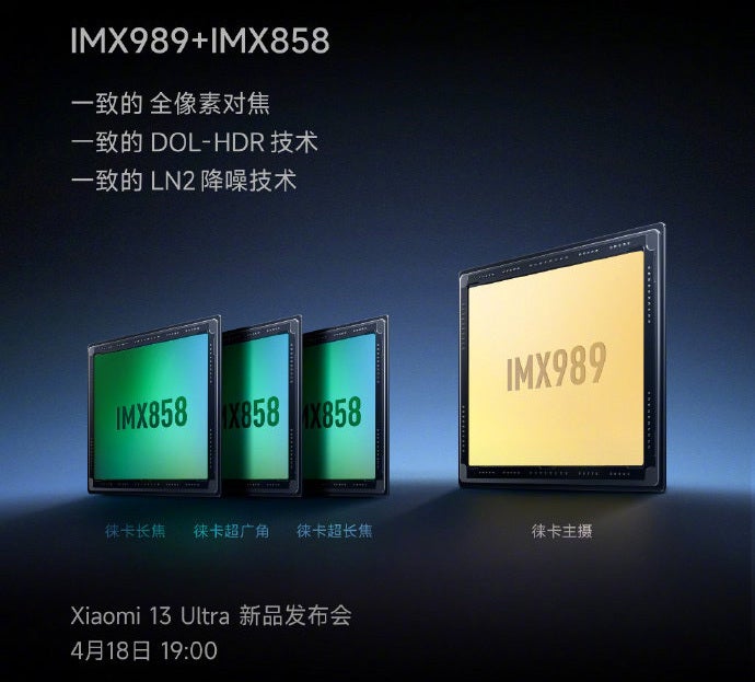 Xiaomi teases 12S Ultra smartphone with brand-new 1-type Sony IMX989 image  sensor: Digital Photography Review