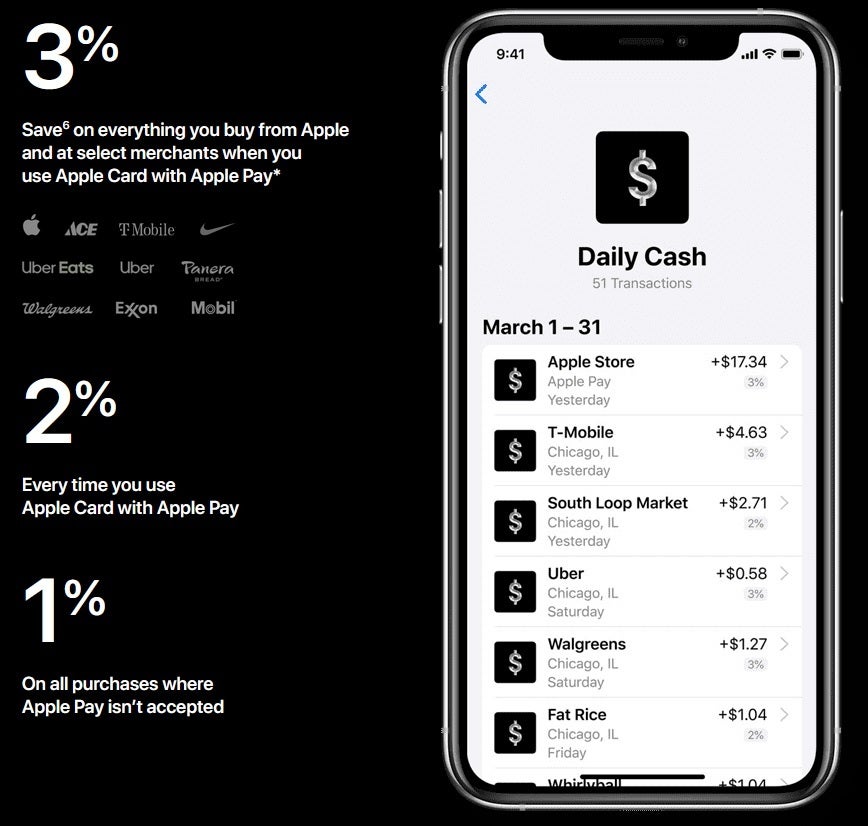 A Apple lançará uma conta poupança onde os usuários do Apple Card podem ganhar juros sobre seu saldo diário em dinheiro - o código revela que a conta poupança do Apple Card será revelada amanhã, 17 de abril
