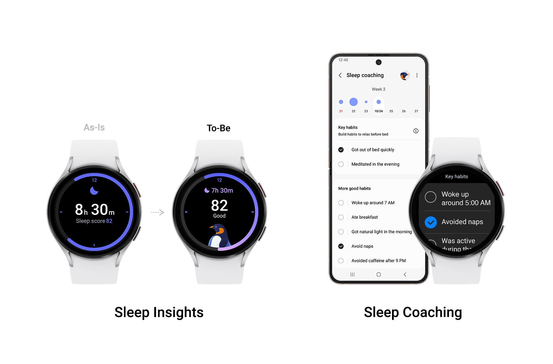 La nouvelle interface One UI Watch de Samsung taquine les nouvelles fonctionnalités de la Galaxy Watch 6