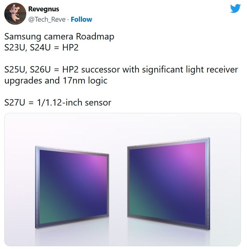Tipster posts image sensor roadmap for the Galaxy S24 Ultra-Galaxy S27 Ultra models - Tipster unfurls primary camera roadmap for the next four Galaxy S Ultra models