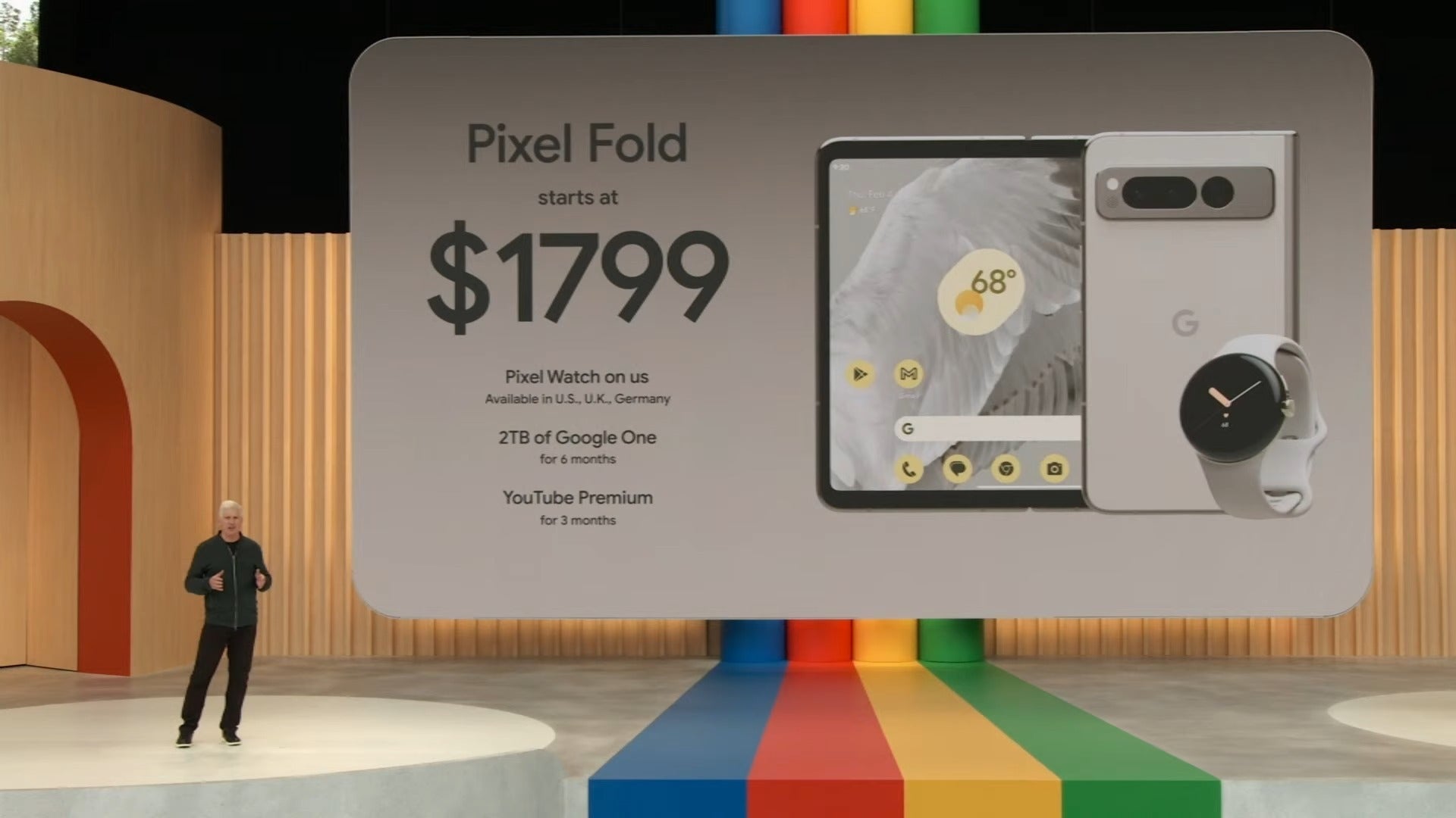 Code analysis reveals Google Pixel Fold camera details and prospective  launch date -  News
