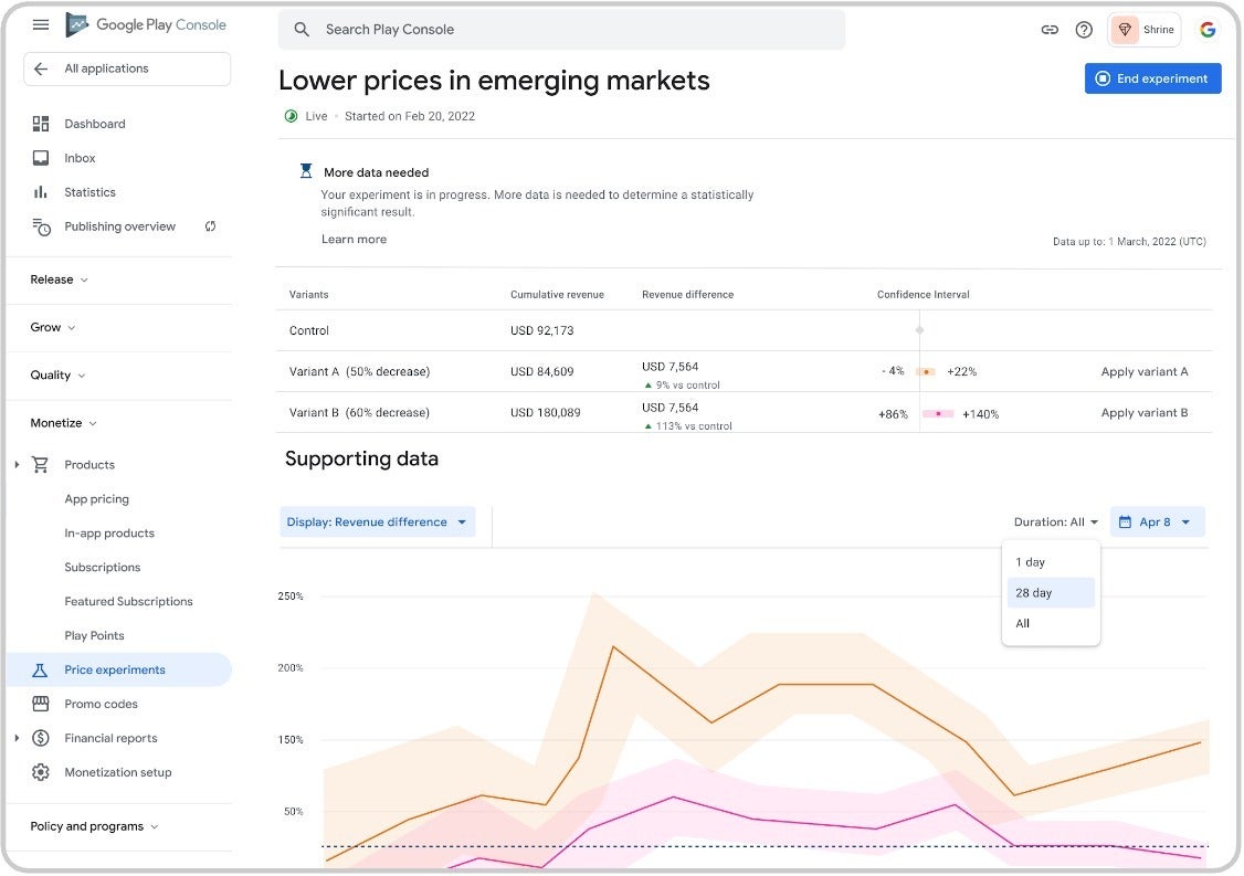 Here&#039;s why you might see different prices inside Android apps in the coming weeks