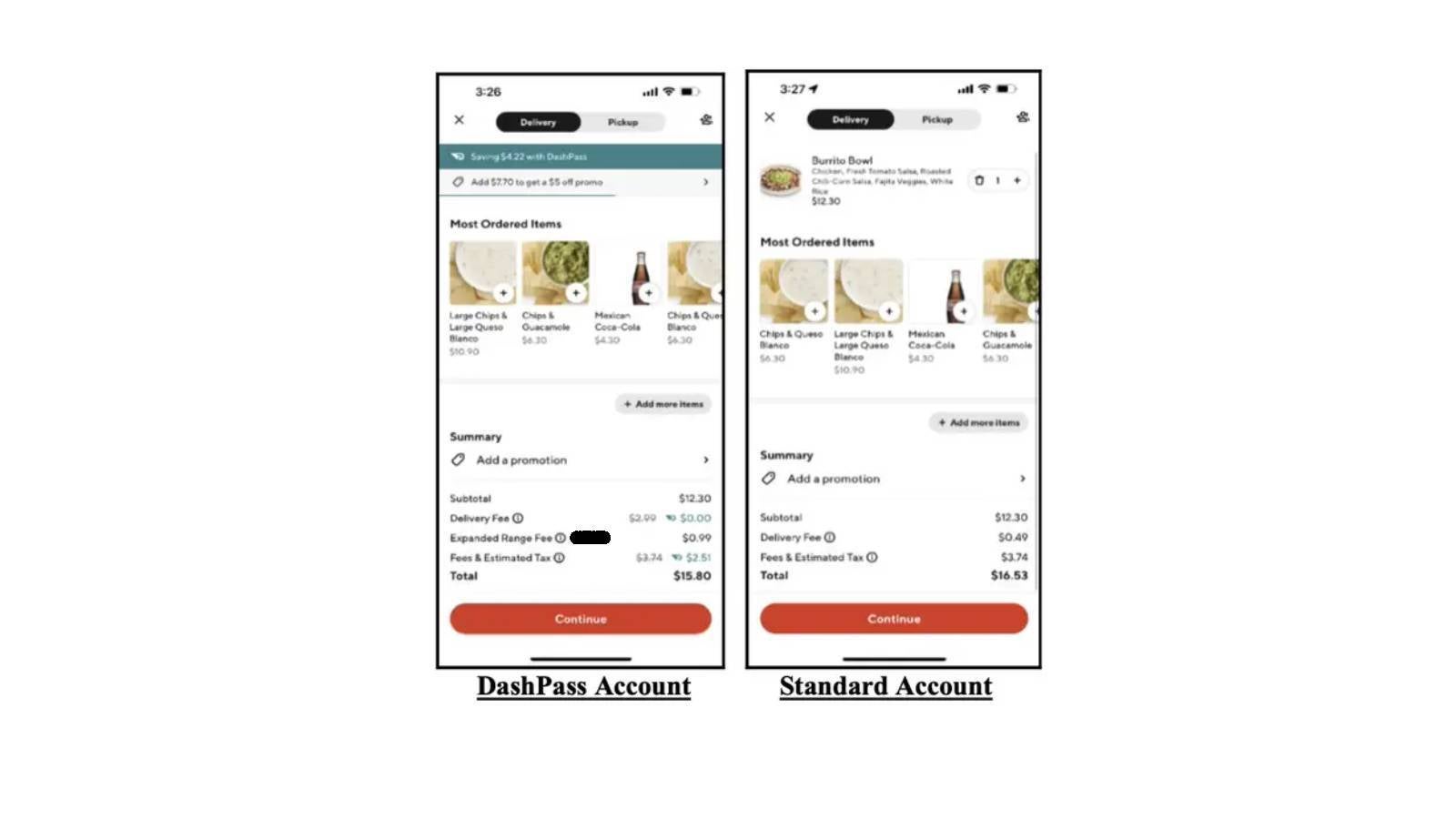 DoorDash poursuivi pour avoir facturé plus aux utilisateurs d'iPhone qu'aux utilisateurs d'Android parce qu'ils gagnent plus