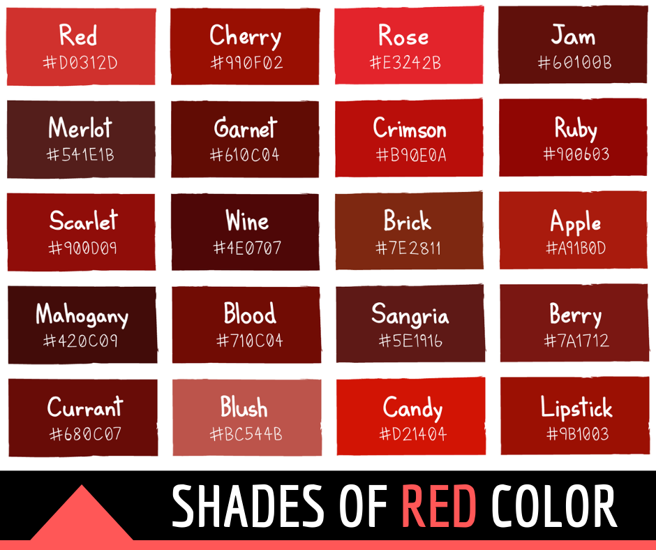 The different shades of red color* - iPhone 15 colors: what to expect