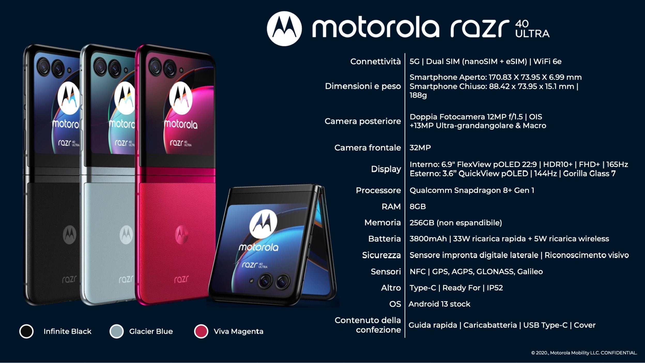 Image credit @SnoopyTech - Motorola Razr to lose the battle with Galaxy Z Flip on one specific feature