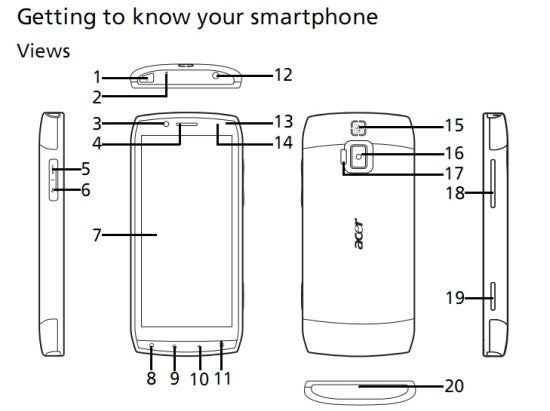Acer Iconia Smart arrives at FCC with AT&T bands