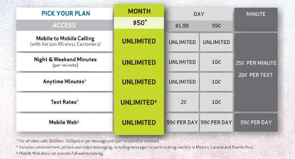 Verizon Unleashed offers unlimited talk, text and data for $50 per month - Verizon's $50 unlimited pre-paid service is now Unleashed on the public
