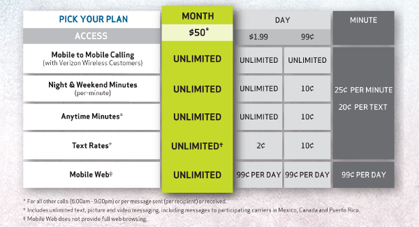 Verizon Unleashed offers unlimited talk, text and data for $50 per month - Verizon&#039;s $50 unlimited pre-paid service is now Unleashed on the public