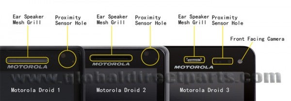 The Motorola DROID 3 will feature a front-facing camera - Pictures of the Motorola DROID 3 leak, reveal front-facing camera