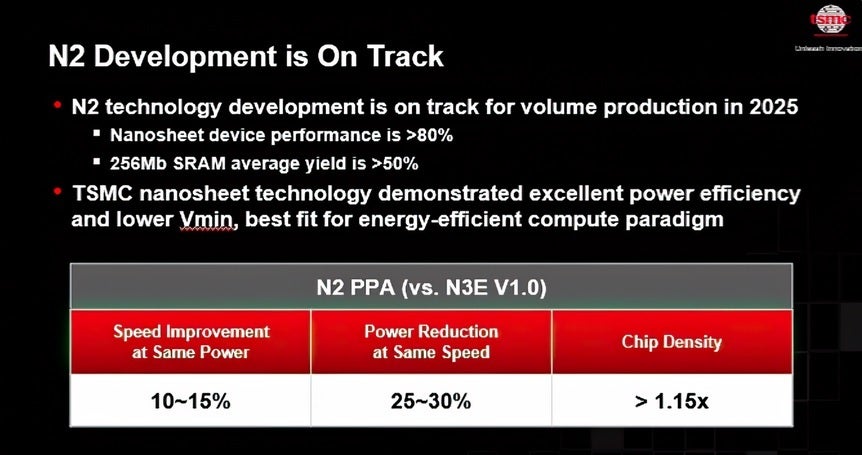 Slide produced by TSMC compares its 2nm process node with its enhanced 3nm node - TSMC to test its 2nm process node this year with limited trial production