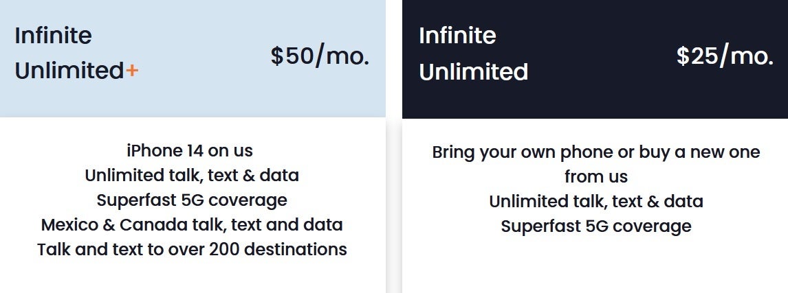 Boost Infinite offers two unlimited plans - Boost Infinite Unlimited+ gives you unlimited service and an iPhone 14 (with trade) for $50 per month