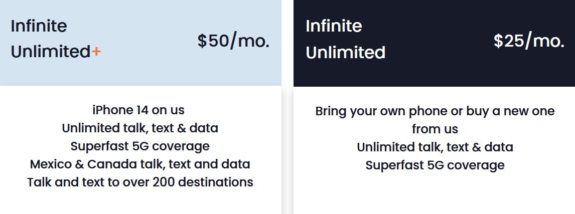 Boost Infinite propose deux forfaits illimités - Boost Infinite Unlimited+ vous offre un service illimité et un iPhone 14 (avec échange) pour 50 $ par mois