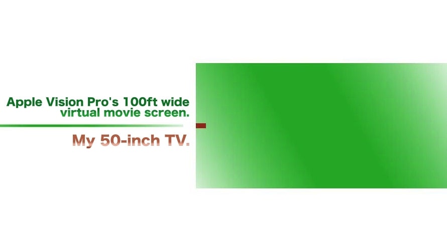 And what's the price of a cinema-size screen? I literally can't tell you. And I Googled it. - Apple Vision Pro: Tim Cook is right; $3,500 - not a high price to pay for the closest thing to magic