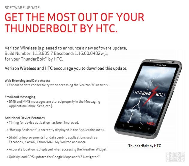 An OTA software upgrade is coming to the HTC ThunderBolt at any time - HTC ThunderBolt very close to receiving OTA update from Verizon