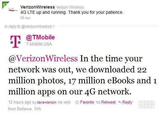 T-Mobiles tweet points out some of the things that took place on it&#039;s 4G network while Verizon&#039;s LTE service was down - T-Mobile pokes fun at Verizon&#039;s LTE outage in a tweet