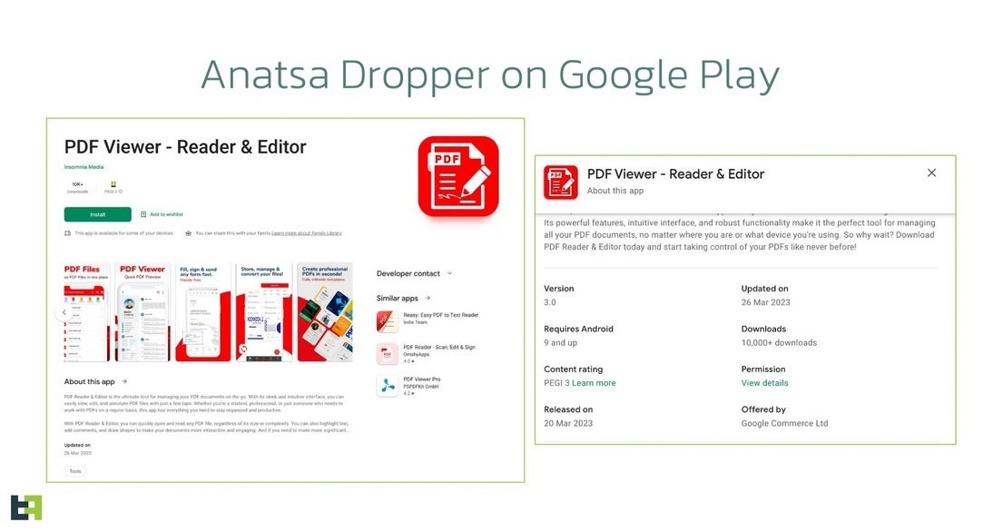 One of the Anatsa dropper apps - Android banking trojan wants to drain your online bank account; delete these five apps now!