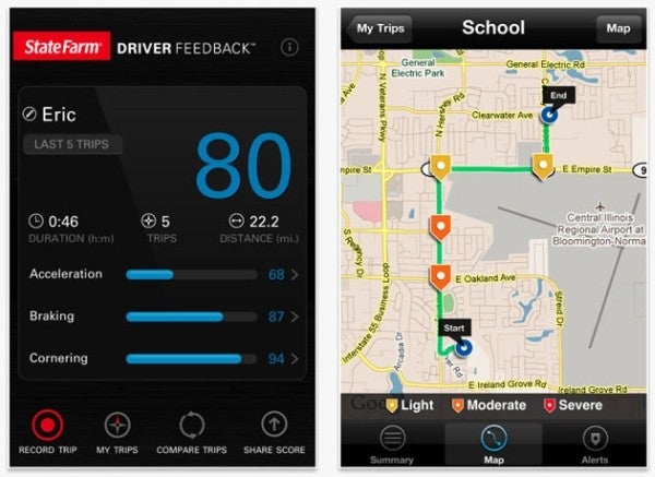 State Farm app for iOS utilizes the iPhone's sensors to rate your driving