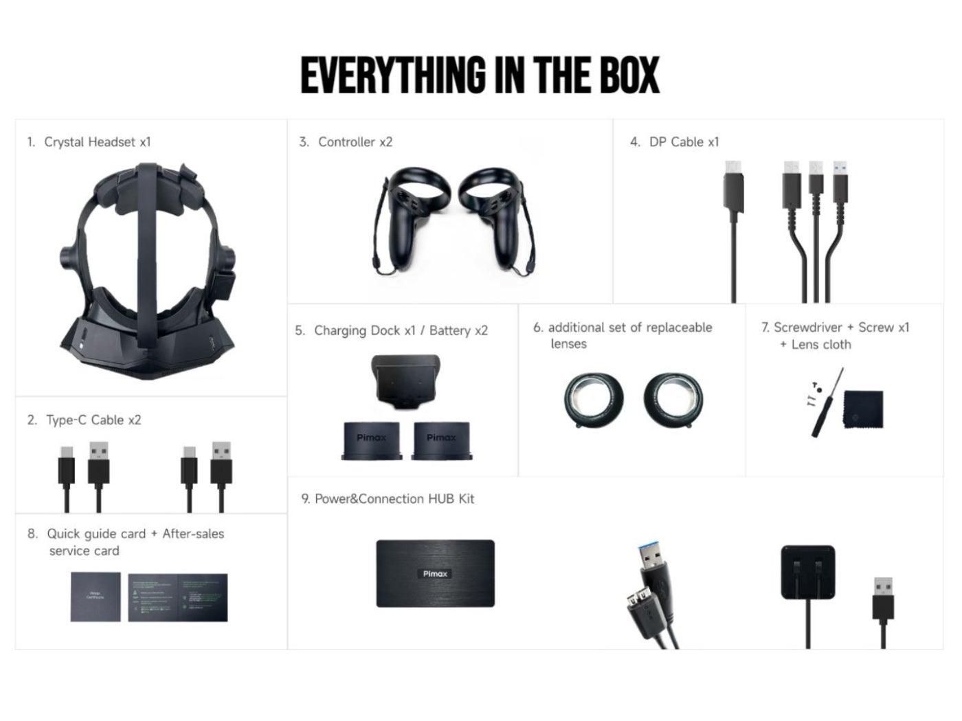 You can now buy a Pimax Crystal VR headset for maximum PPD. But what is PPD anyway?