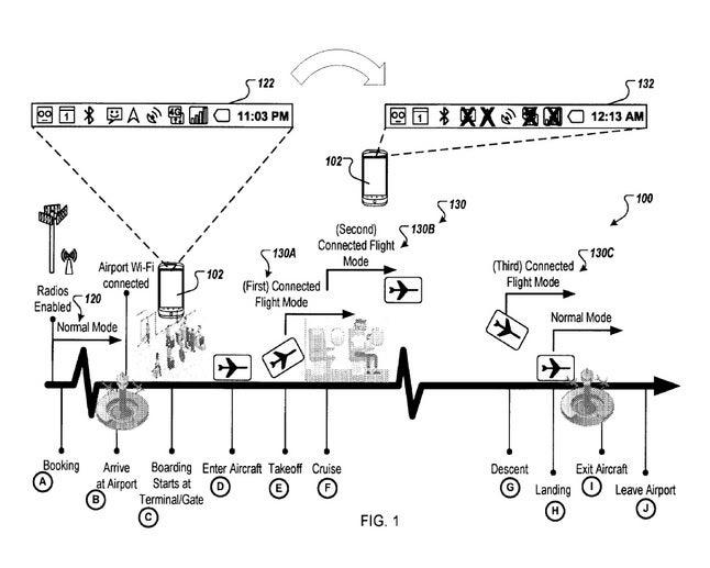 Illustration from Google's patent application for a Connected Flight Mode - Google is working to take Airplane Mode to the next level